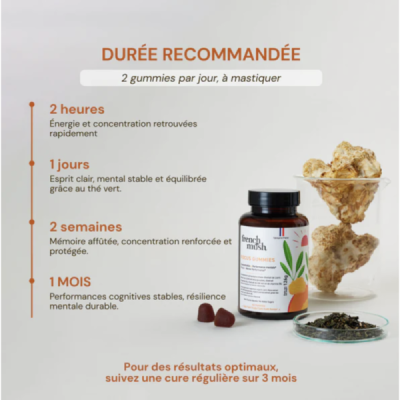Gummies Focus aux Champignons Bio – Concentration