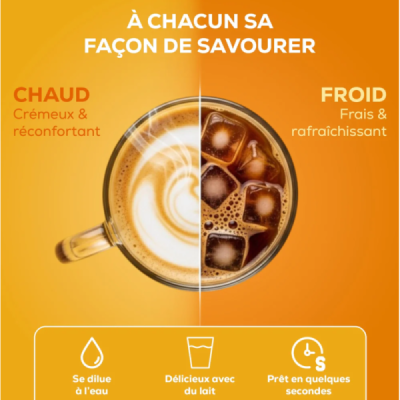 Le Café Parfait - Alternative café aux champignons | Champivie