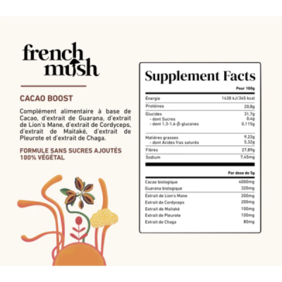 Pack BOOST Chicorée & Cacao – Boissons Champignons Bio