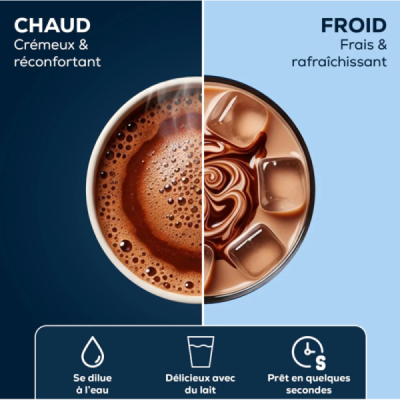 Pack Complet - Café + Chocolat aux champignons | Champivie