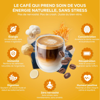 Pack Parfait Plus - 3 sachets Le Café Parfait | Champivie