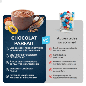 café chocolat Pack Complet