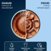 café chocolat Pack Complet