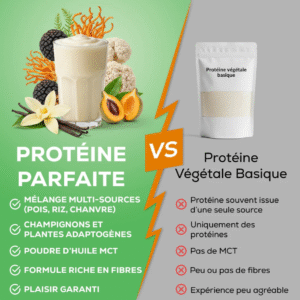2 Packs - La Protéine Parfaite