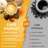 Le Café Parfait