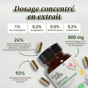 Complexe 5 Ménopause